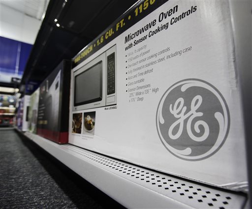 In this photo made Oct. 14, 2009, a General Electric (GE) microwave is shown at Best Buy in Mountain View, Calif. The sale of GE's appliance division, announced Monday, Sept. 8, 2014, is the latest in a long string of moves by the company to shift its focus away from consumers and toward the manufacturing of giant, complex industrial machines such as aircraft engines, locomotives, gas-fired turbines and medical imaging equipment. (AP Photo/Paul Sakuma, File)