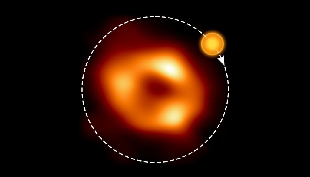 Huge Gas Bubble Swirling Around Milky Way’s Supermassive Black Hole ...