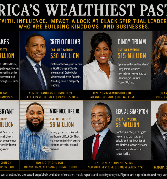 Black Wealth, Prosperity Preaching and a New Push for Economic Power