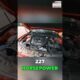 Engine torque comparison for 2026 cars, showcasing powerful performance under the hood.